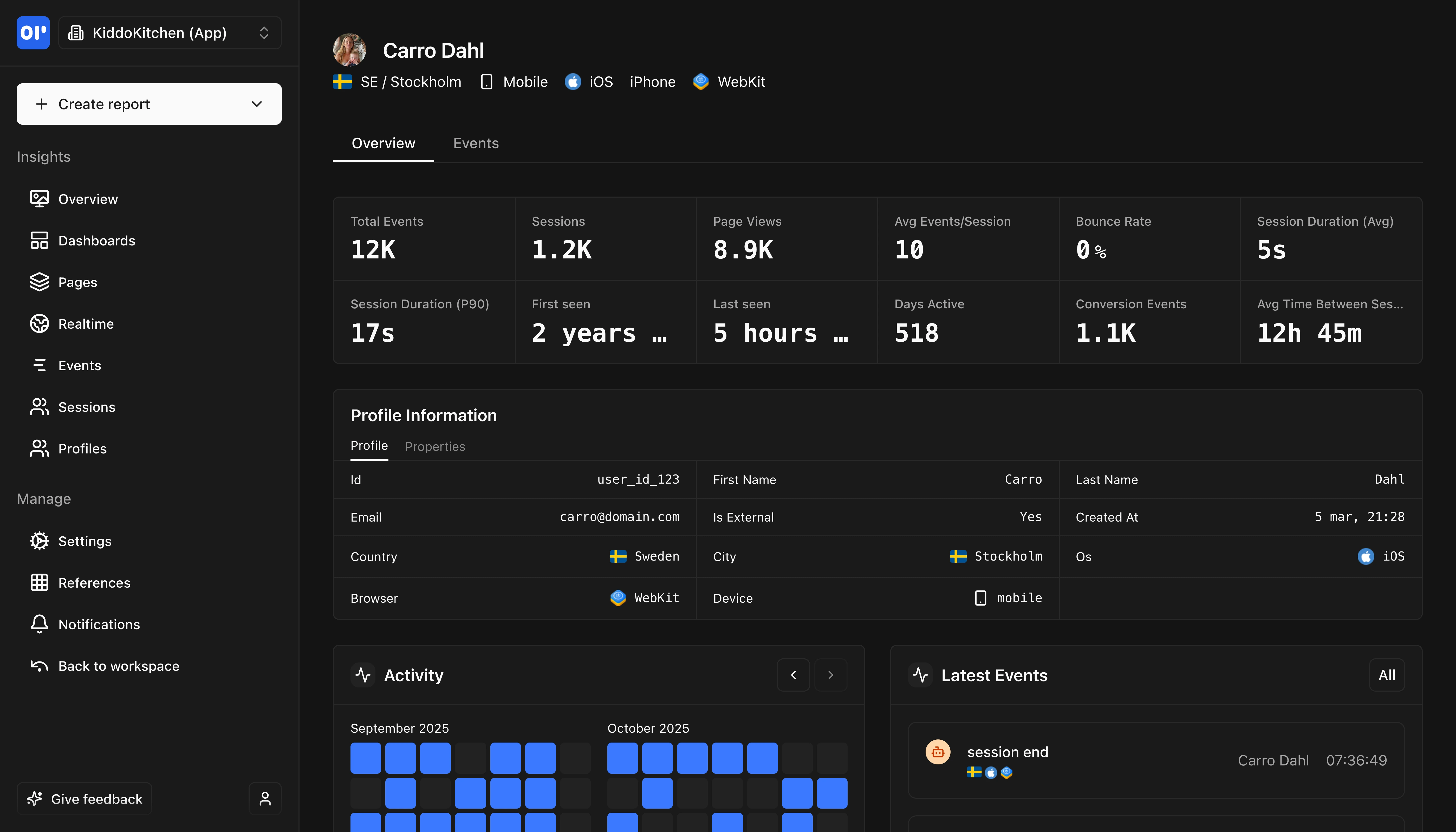 A single user profile in OpenPanel showing their session and event timeline